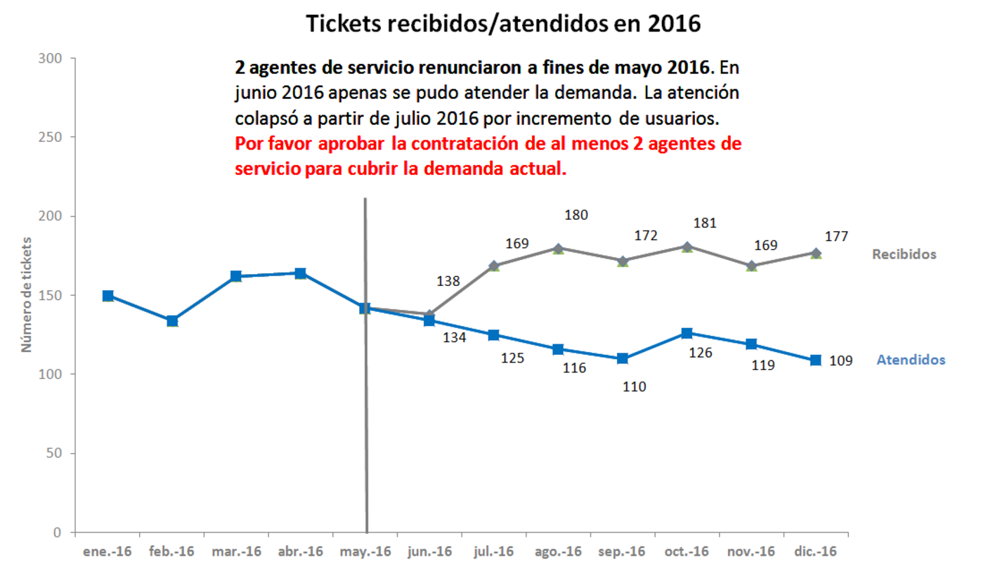 Captura de pantalla 2017-09-13 a la(s) 18.24.53.png