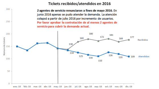 Captura de pantalla 2017-09-13 a la(s) 18.24.53.png